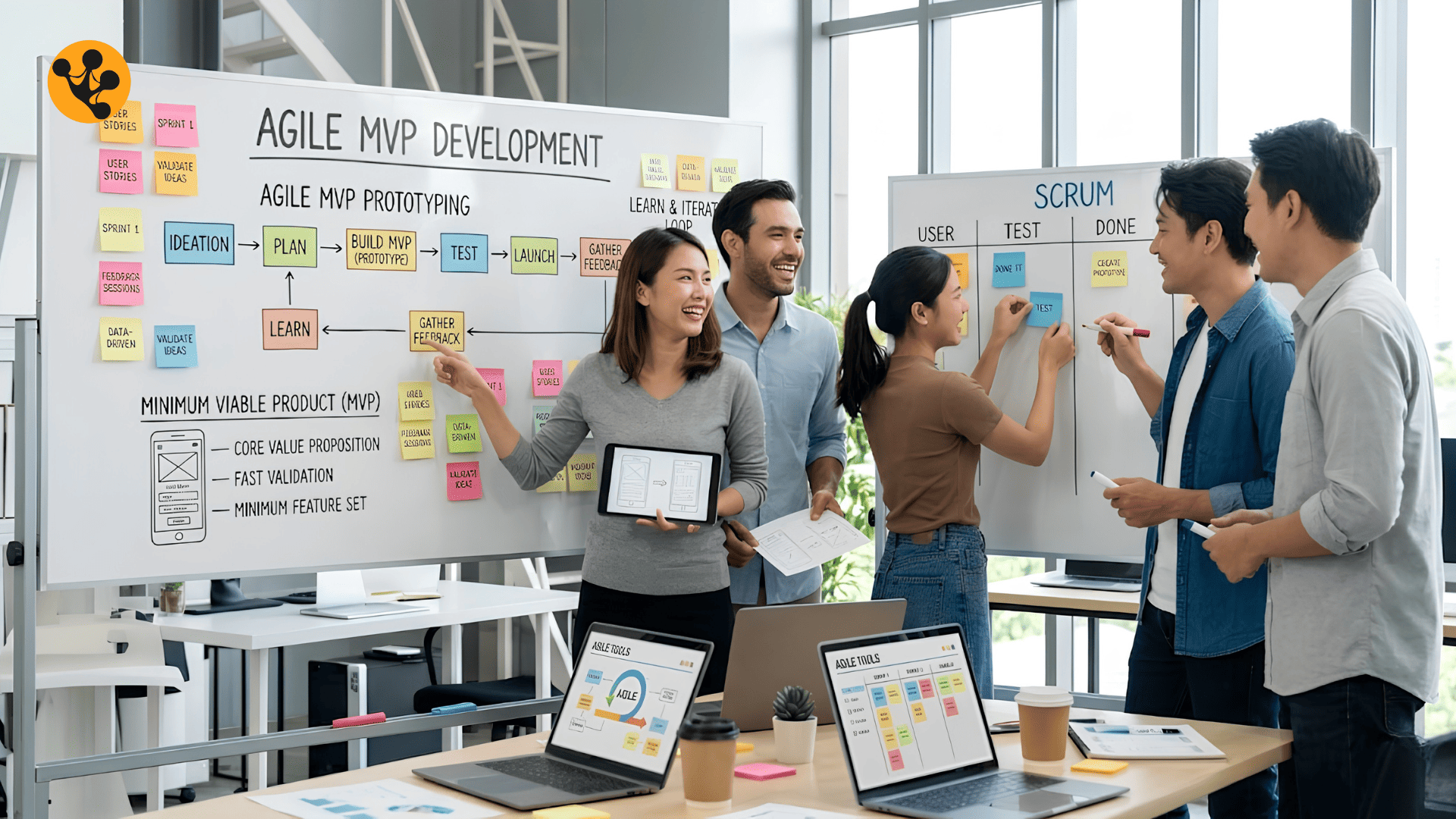 Agile_MVP-Protoctyping Agile_MVP-Protoctyping